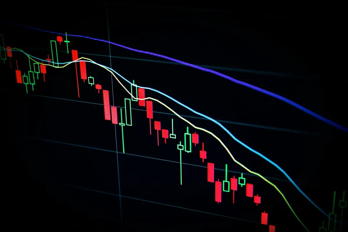 Candlestick trading chart showing market price action and moving averages